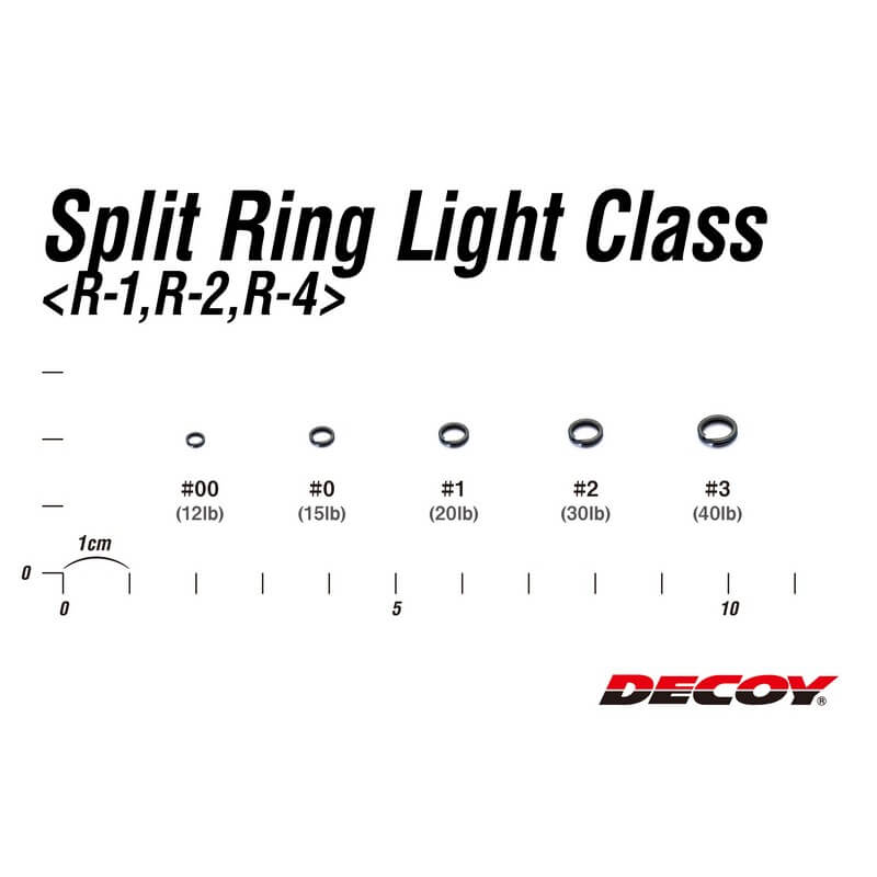 Заводные кольца Decoy Split Ring Light Class R-1 #1 (20шт.)