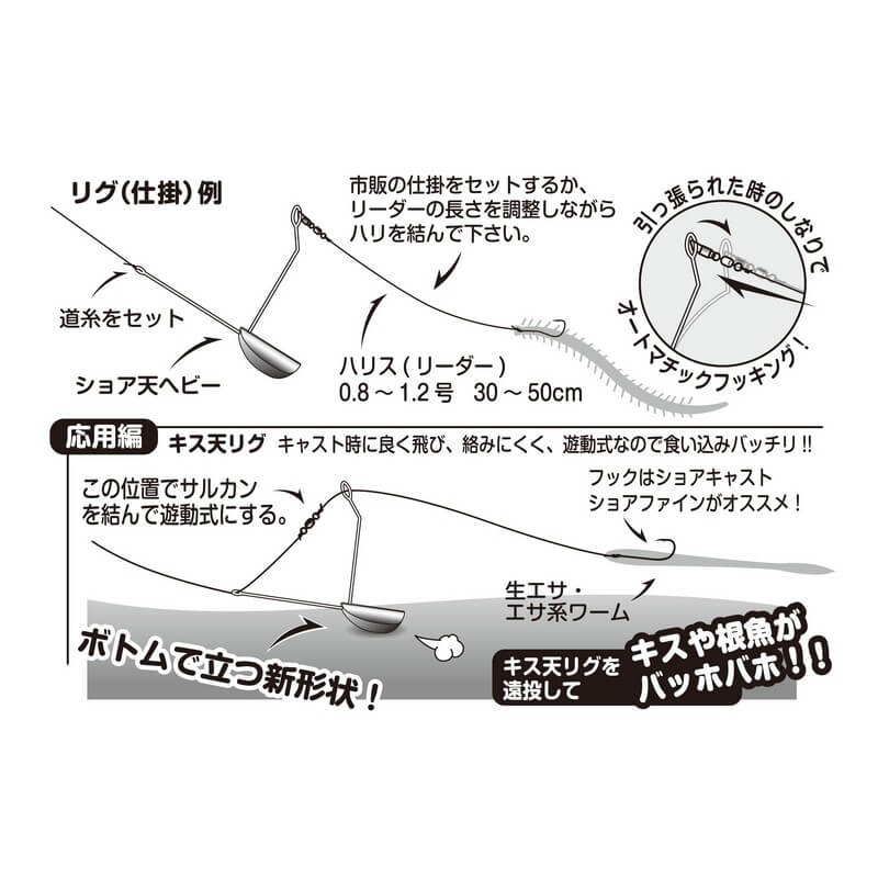 Груз Decoy Shore Ten Heavy SG-25 14g #Red (2шт.)