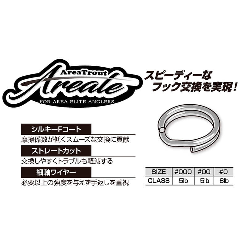 Заводные кольца Decoy Areate Ring R-20 #0 (15шт.)