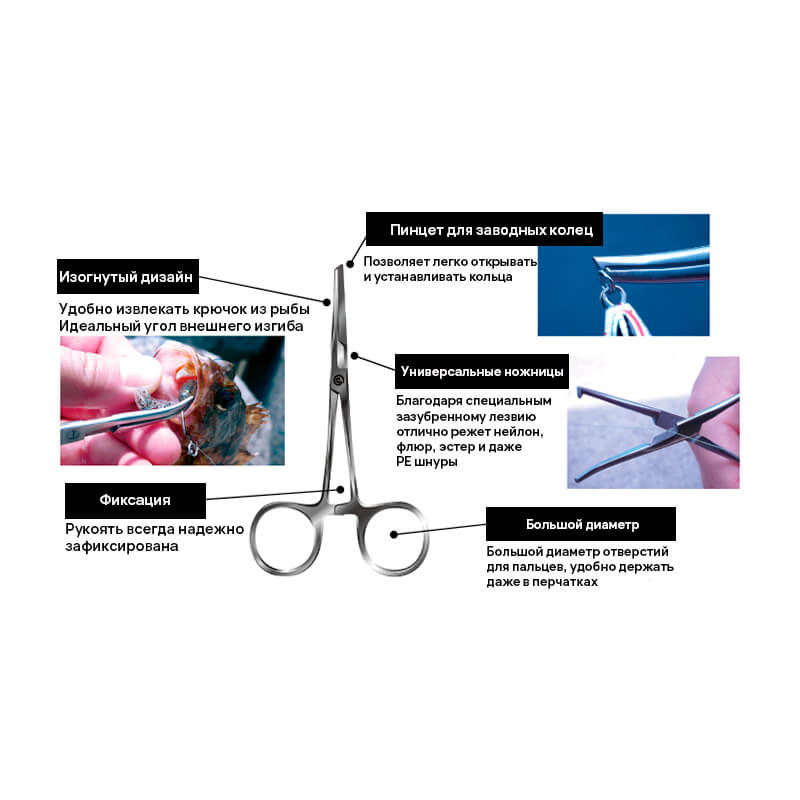 Инструмент Junglegym J604 JG All-in-One Forceps 130