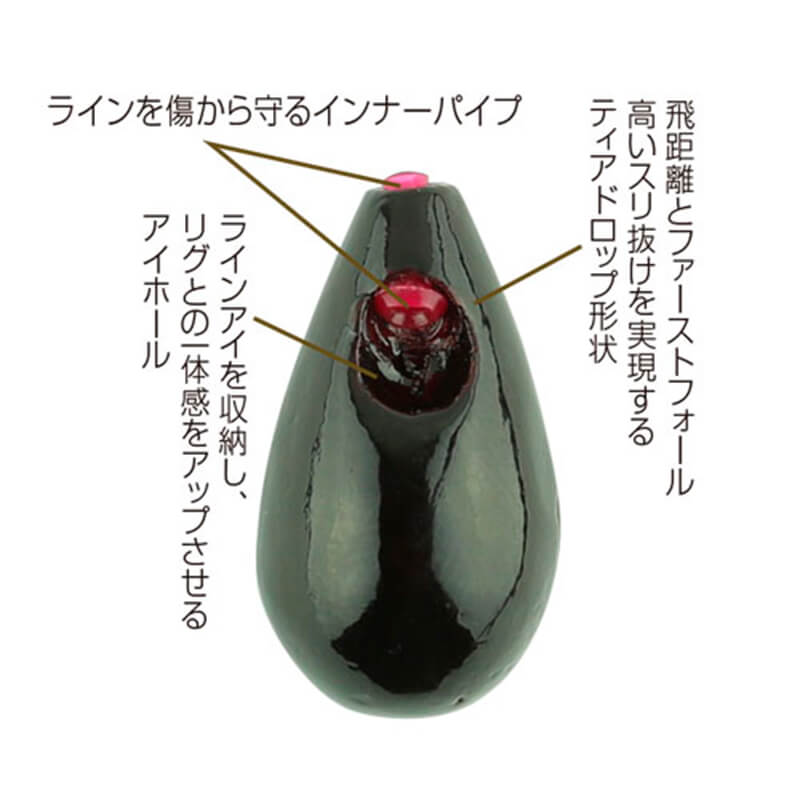 Груз Junglegym J501 Beans Sinker 3.5g. (5шт.)