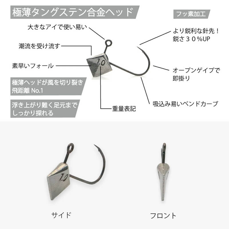 Джиг-головка вольфрамовая Clear Blue Flat Head TG EX 2g (3шт.)