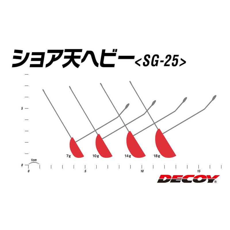 Груз Decoy Shore Ten Heavy SG-25 18g #Red (2шт.)