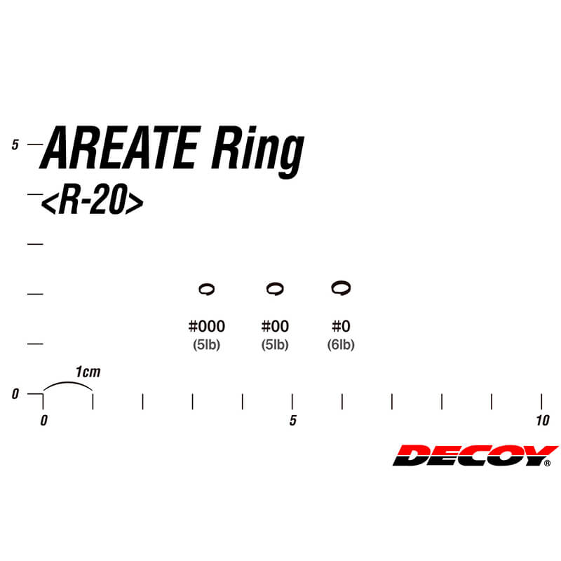 Заводные кольца Decoy Areate Ring R-20 #00 (15шт.)