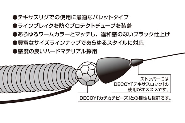 Груз Decoy Sinker Type Bullet DS-5 5g. (4шт.)