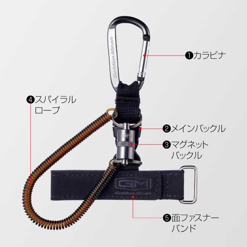 Держатель подсачека Golden Mean Magnet Multi Landing Holder #Red