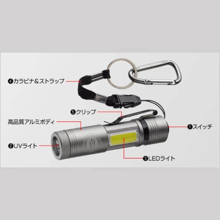 Фонарик Golden Mean UV Light Blue